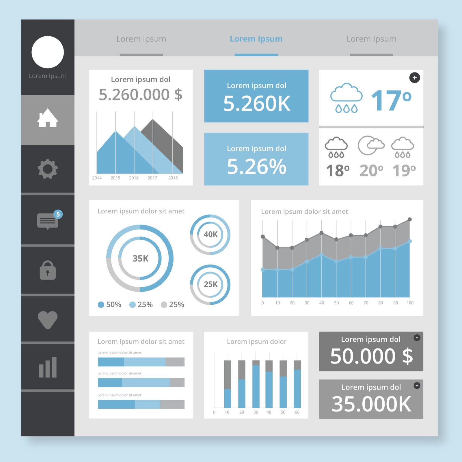 professional web development