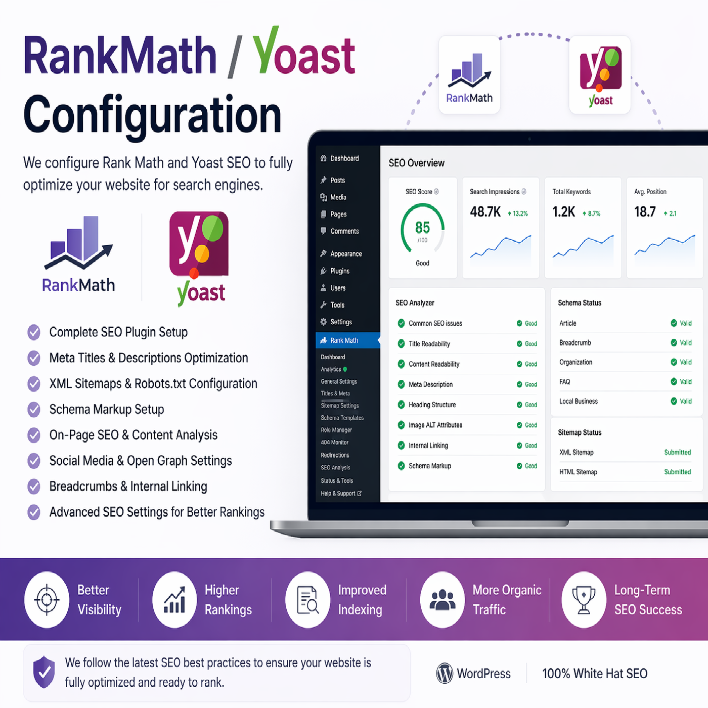 Bilingual Arabic English SEO